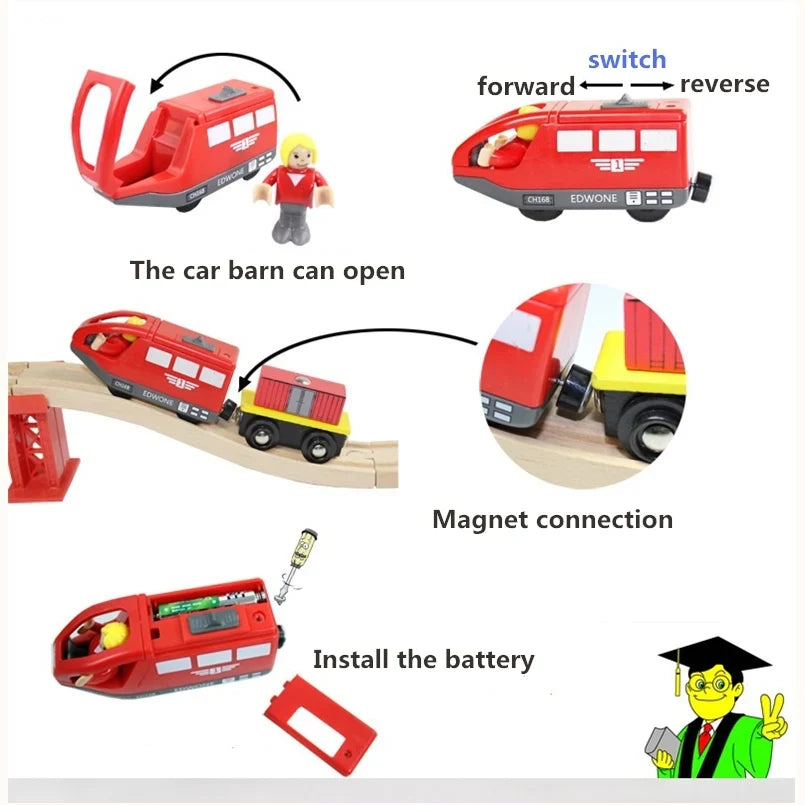 Train électrique magnétique à grande vitesse