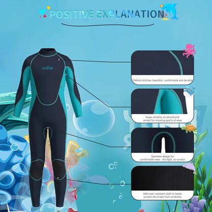 Wetsuit with features highlighted on a blue underwater-themed background