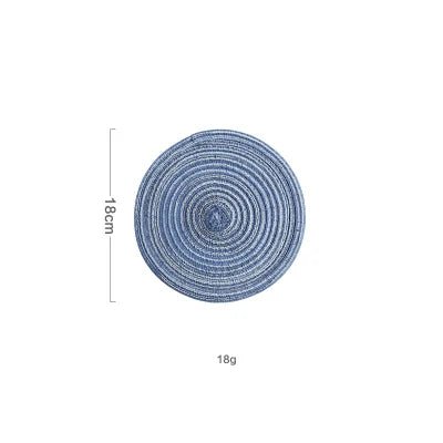 Anti - Slip Round Table Mats Set - Cake Pops Parties