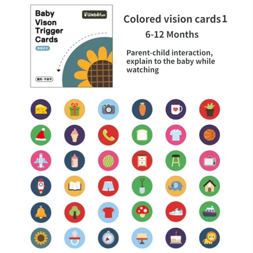 Baby Visual Gift Stimulation Flash Cards - Cake Pops Parties