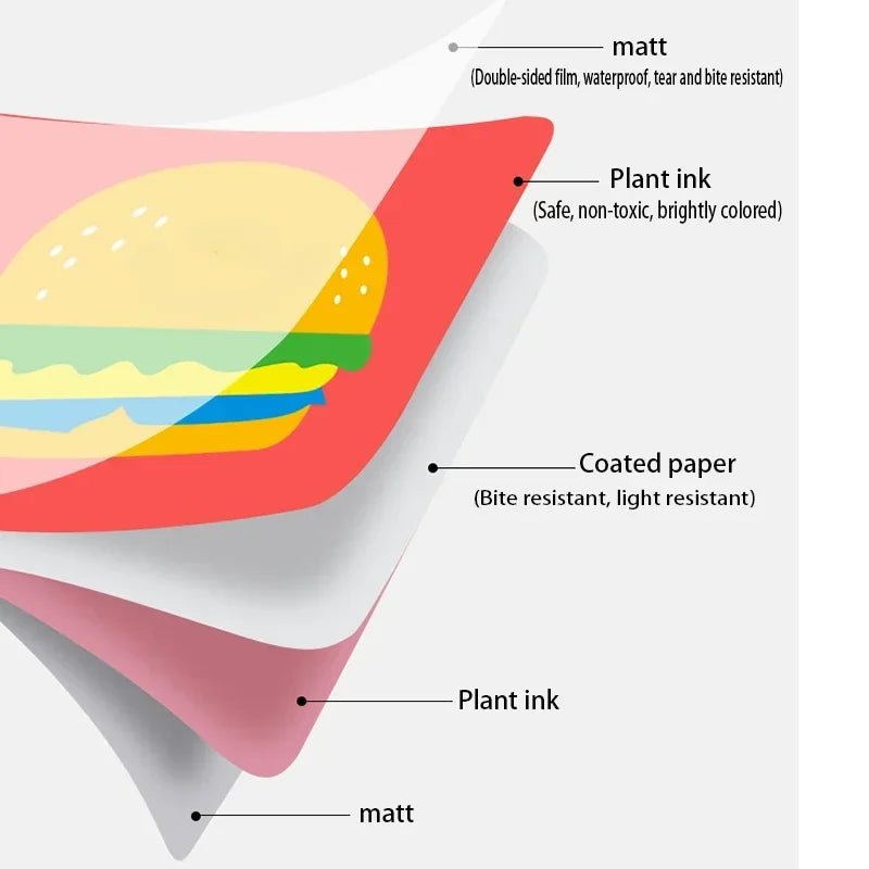 Baby Visual Gift Stimulation Flash Cards - Cake Pops Parties