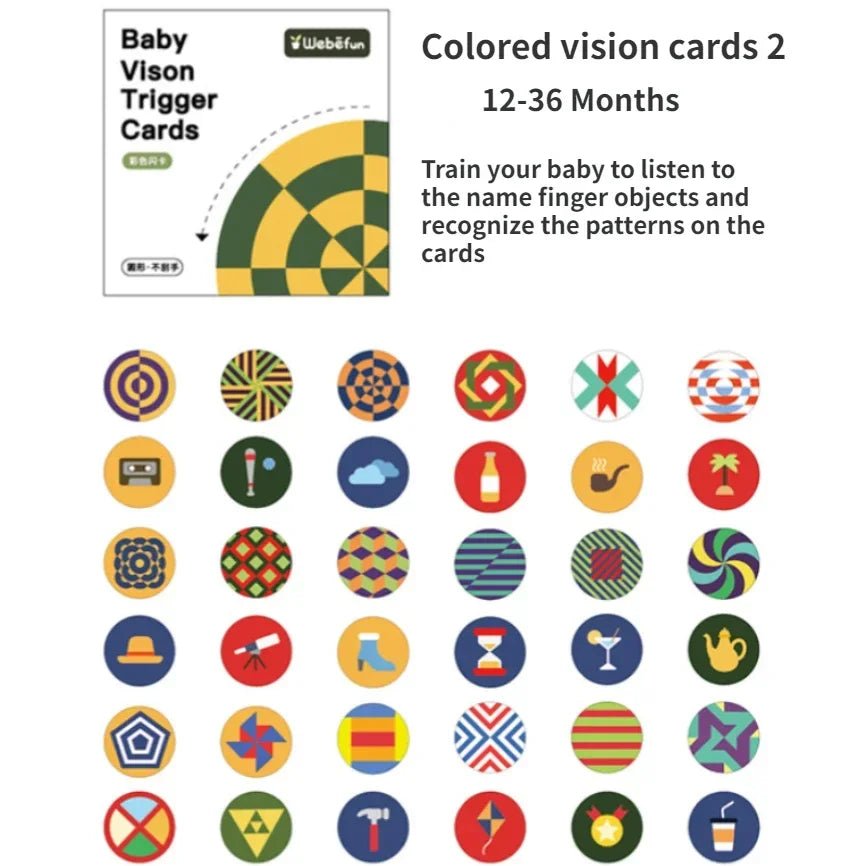 Baby Visual Gift Stimulation Flash Cards - Cake Pops Parties