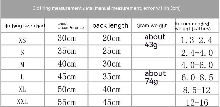 Funny Pumpkin Lamp Pet Costume - Cake Pops Parties