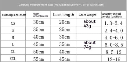 Funny Pumpkin Lamp Pet Costume - Cake Pops Parties