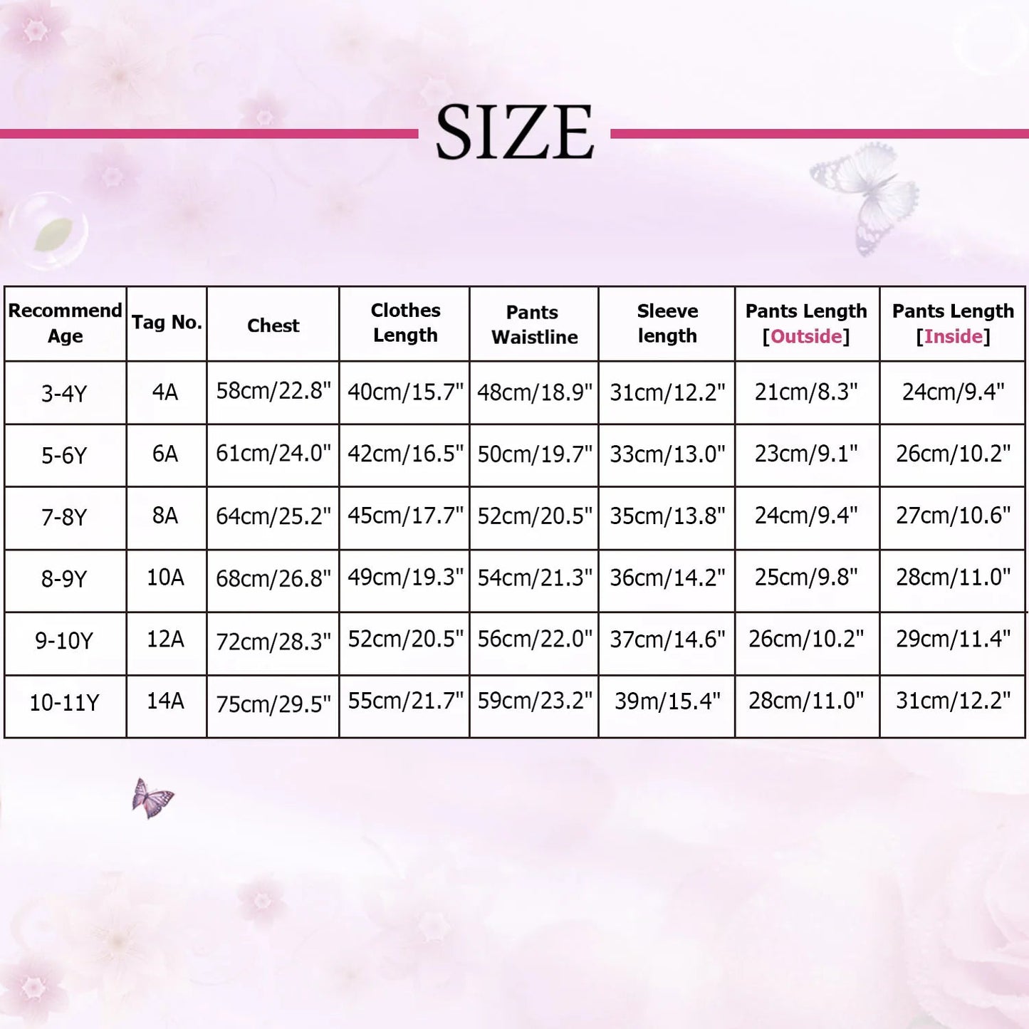 Kids Three - Piece UPF50+ Swimsuit with Rashguard & Hairband - Cake Pops Parties