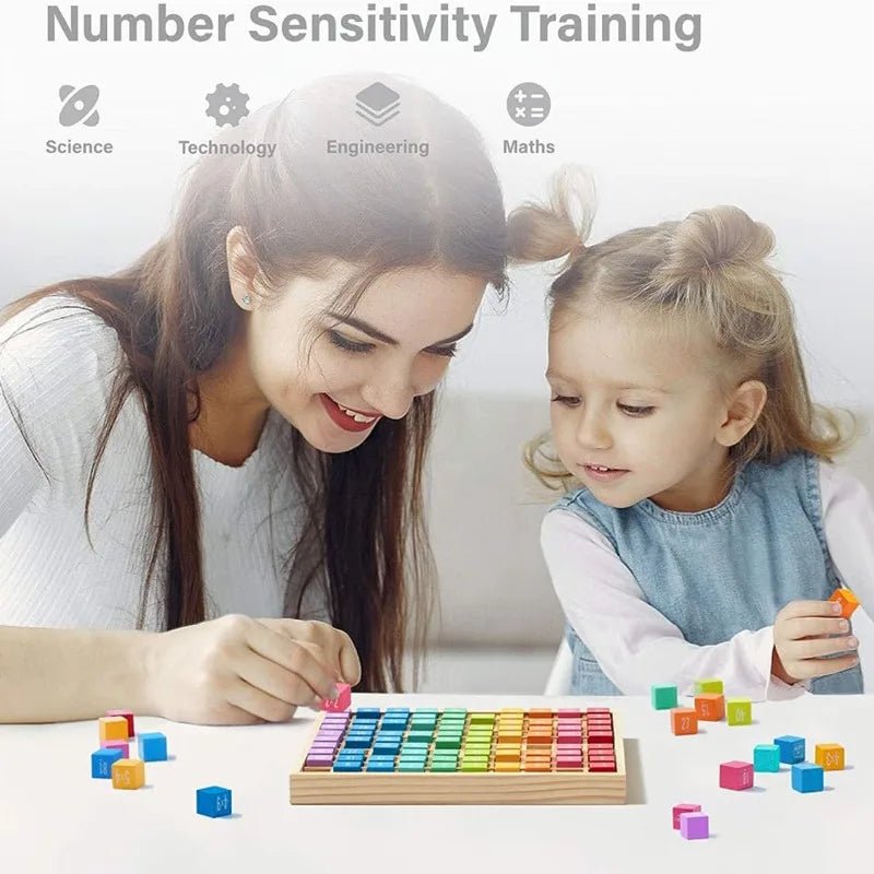 Montessori Multiplication Table Wooden Toy - Cake Pops Parties