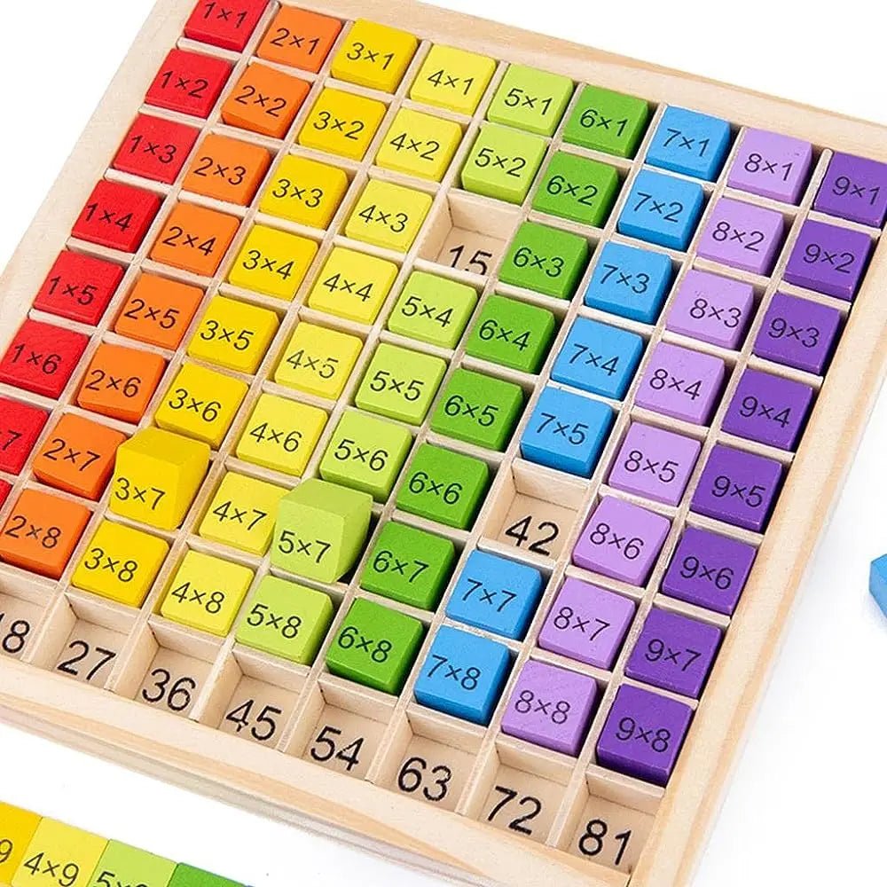 Montessori Multiplication Table Wooden Toy - Cake Pops Parties