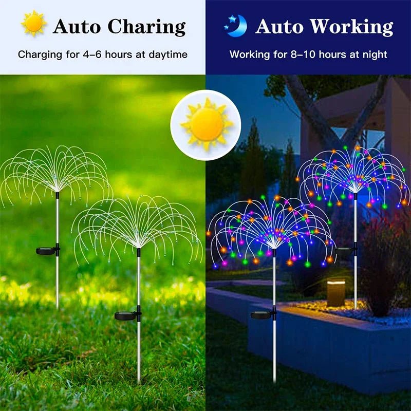 Solar LED Firework Fairy Lights - Cake Pops Parties