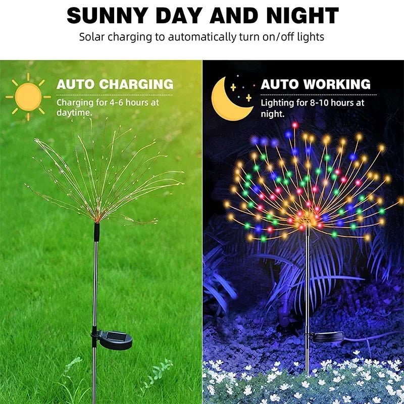 Solar LED Firework Fairy Lights - Outdoor Garden Decoration - Cake Pops Parties