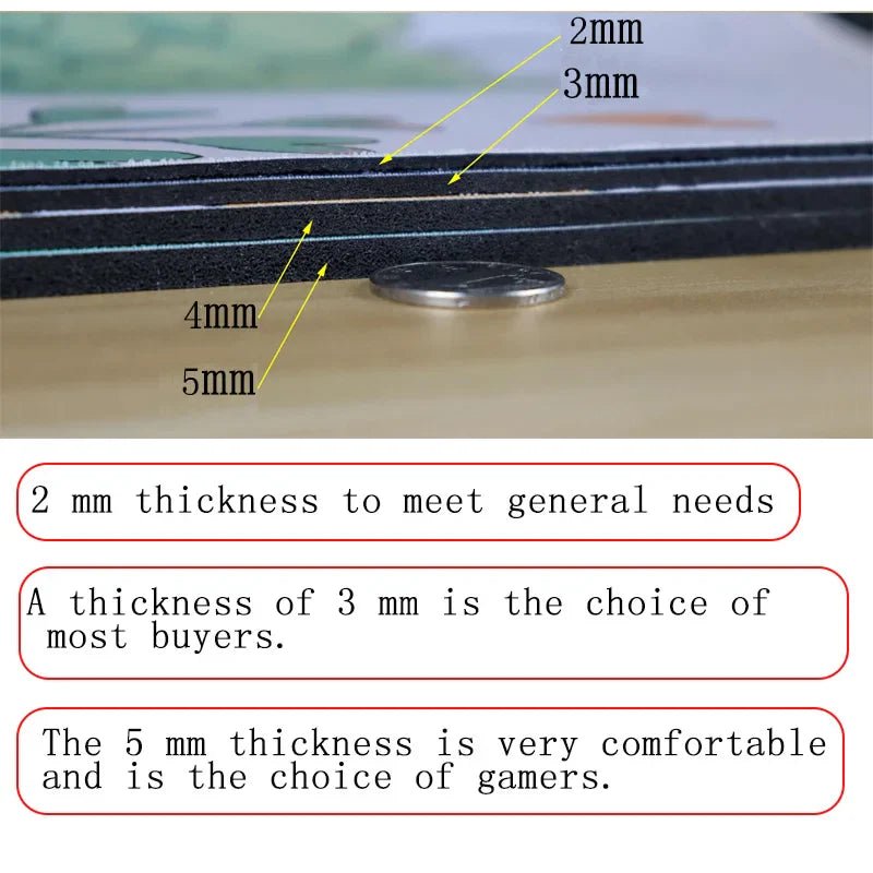 XXL Tiger Gamer Mouse Pad - Cake Pops Parties